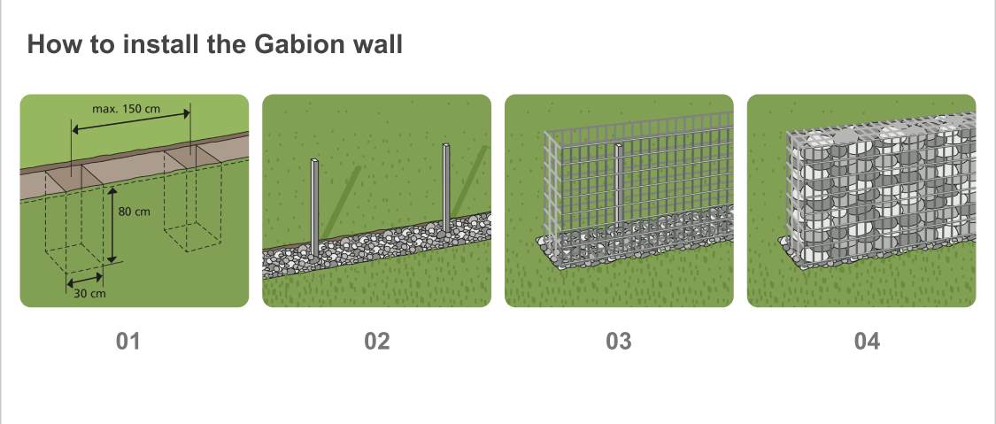 Welded Gabion Box Wall