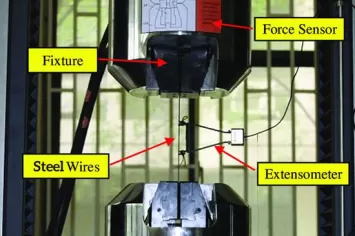 Tensile Strength Test