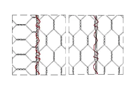 Type1: Connection using lacing wire