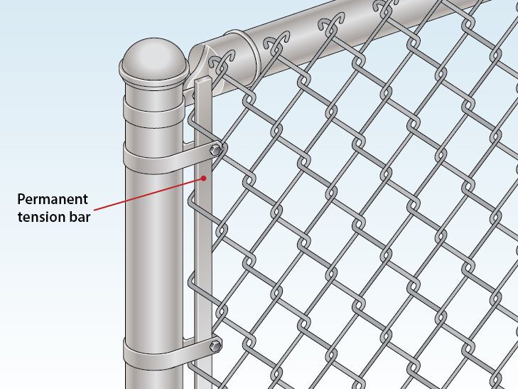 Chain Link Fence