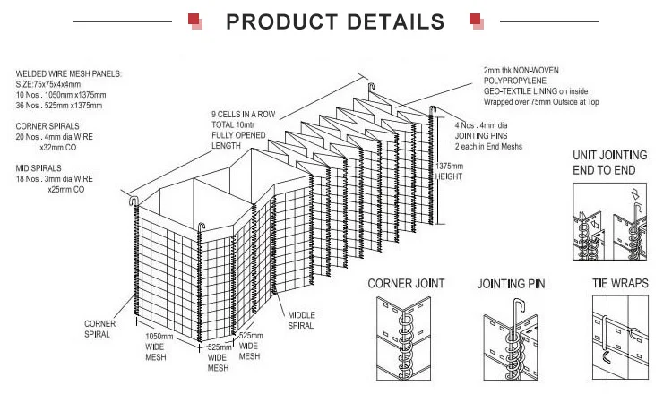 Defensive Barrier