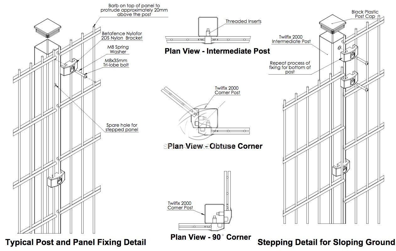 868 Double Wire Fence