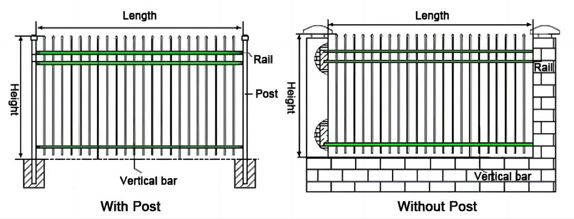 Steel Fence