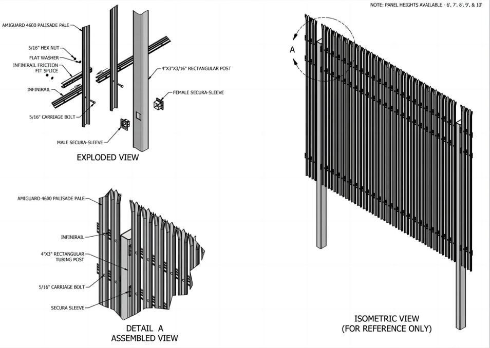 Palisade Fencing