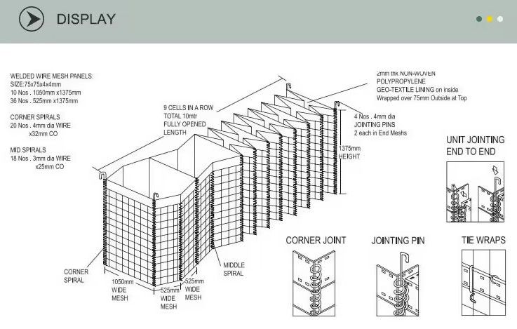 Defensive Barriers Container Mil Retaining Bastion Wall