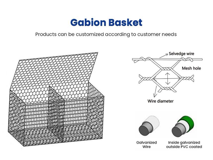 Gabion 2x1x1m PVC PE Gray Green Color Hexagonal Gabion Boxes Galvanized Woven Gabion Basket 6x2x0.3m Galfan Mattress Gabion Stone