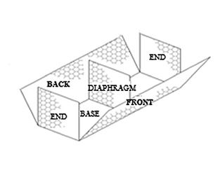 Gabion 2x1x1m PVC PE Gray Green Color Hexagonal Gabion Boxes Galvanized Woven Gabion Basket 6x2x0.3m Galfan Mattress Gabion Stone