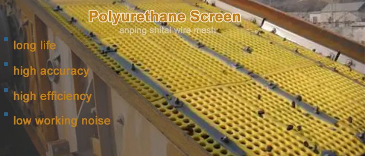 PU Polyurethane Screen Mesh Size Price Polyurethane Screen for Manufacture